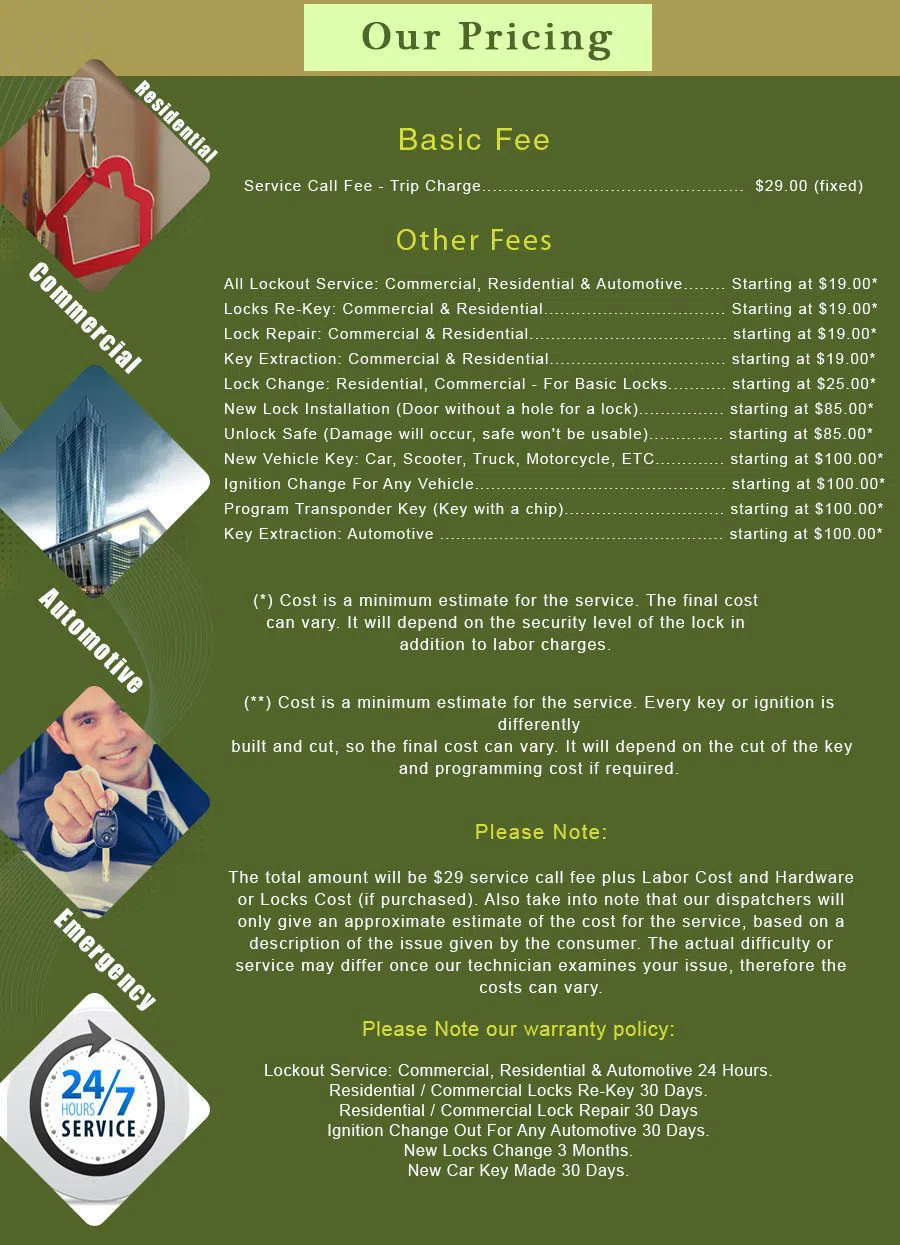 Harbor City CA Locksmith Store Harbor City, CA 310-873-6008